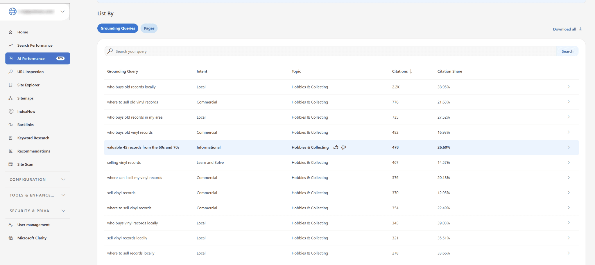 Bing Webmaster, AI Performance: grounding-запросы и цитирования